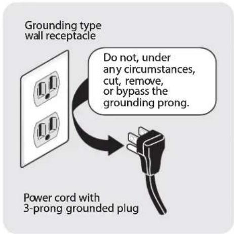 Grounding type wall receptacle Do not, under any circumstances, cut, remove, or bypass the grounding prong. Power cord with 3-prong grounded plug