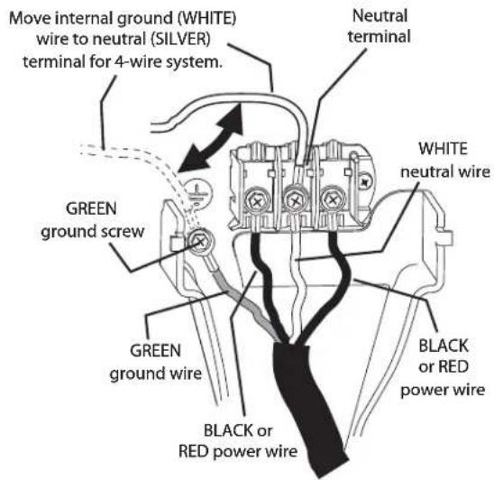 Move internal ground (WHITE) wire to neutral (SILVER) terminal for 4-wire system. Neutral terminal WHITE neutral wire GREEN ground screw GREEN ground wire BLACK or RED power wire BLACK or RED power wire