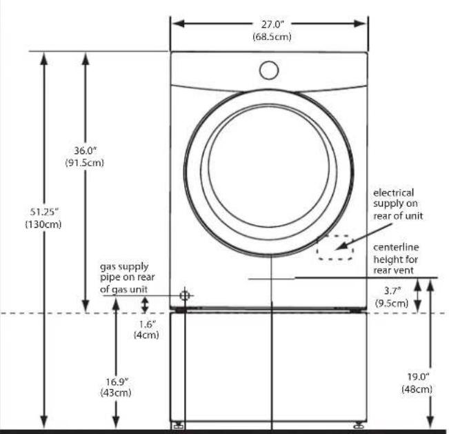 27.0" (68.5cm) 36.0" (91.5cm) 51.25" (130cm) gas supply pipe on rear of gas unit 1.6" (4cm) 16.9" (43cm) electrical supply on rear of unit centerline height for rear vent 3.7" (9.5cm) 19.0" (48cm)