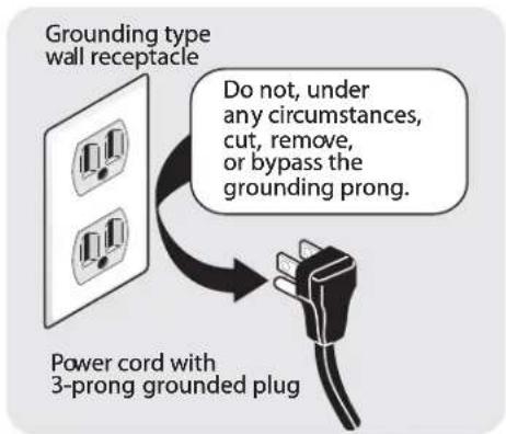 Grounding type wall receptacle Do not, under any circumstances, cut, remove, or bypass the grounding prong. Power cord with 3-prong grounded plug