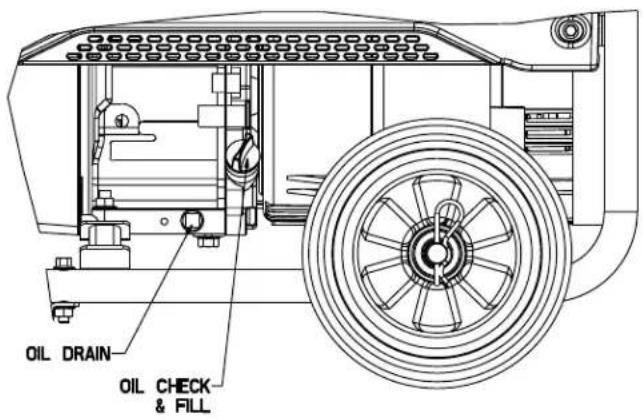 OIL DRAIN OIL CHECK & FILL