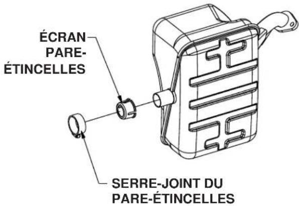 ÉCRAN PARE- ÉTINCELLES SERRE-JOINT DU PARE-ÉTINCELLES