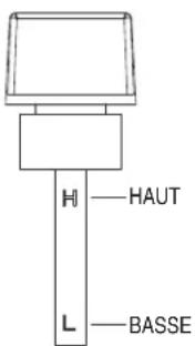 HAUT L BASSE