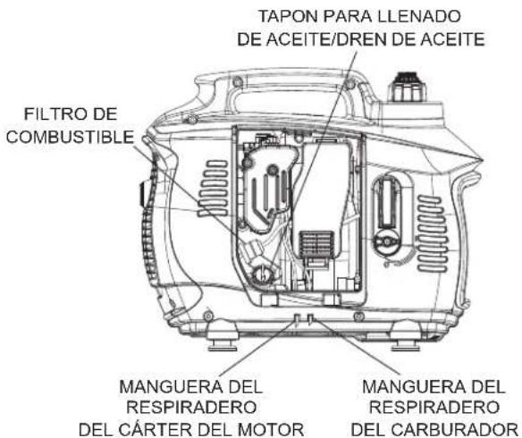 TAPON PARA LLENADO DE ACEITE/DREN DE ACEITE FILTRO DE COMBUSTIBLE MANGUERA DEL RESPIRADERO DEL CÁRTER DEL MOTOR MANGUERA DEL RESPIRADERO DEL CARBURADOR