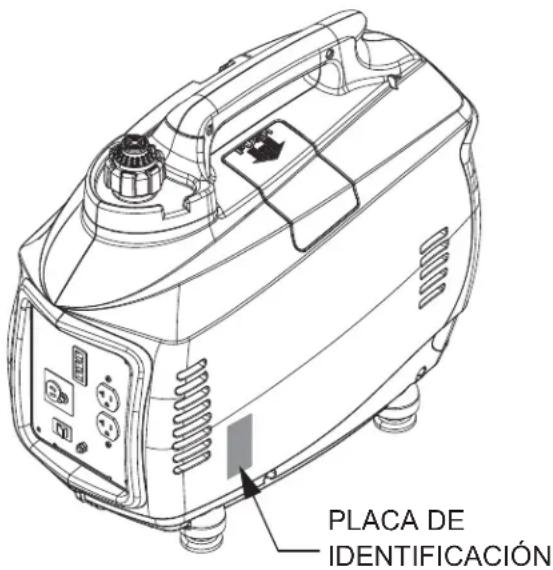 PLACA DE IDENTIFICACIÓN