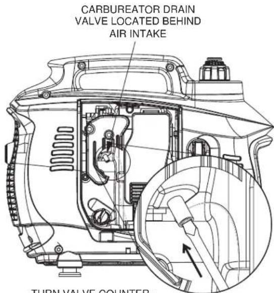 CARBUREATOR DRAIN VALVE LOCATED BEHIND AIR INTAKE TURN VALVE COUNTER-