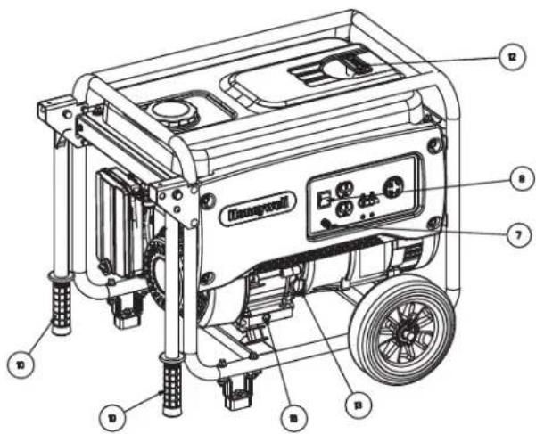 Technical diagram of a Gas Turbine with labeled components including wheels, dials, and control panel
