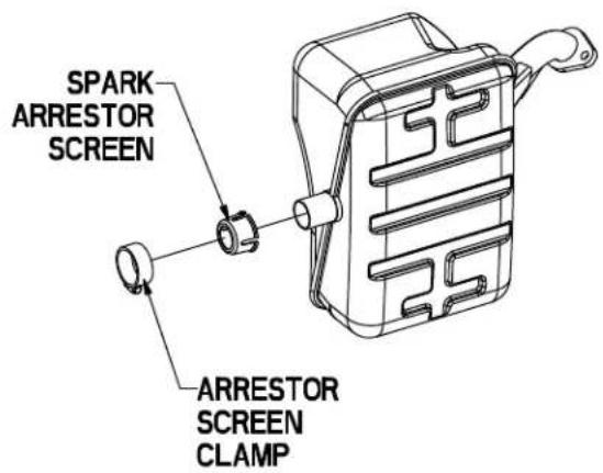 SPARK ARRESTOR SCREEN ARRESTOR SCREEN CLAMP