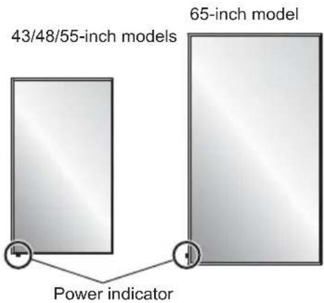 43/48/55-inch models 65-inch model Power indicator