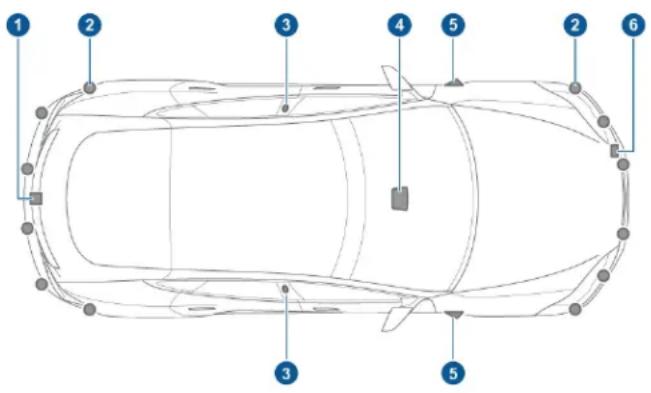 TESLA Model S (2012) - Applications et paramètres - 1