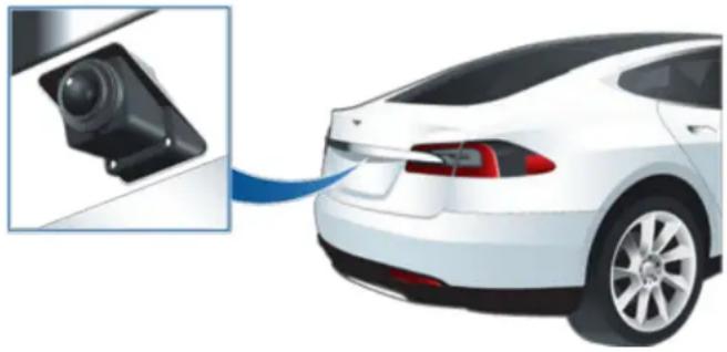 TESLA Model S (2012) - Emplacement de la caméra - 1