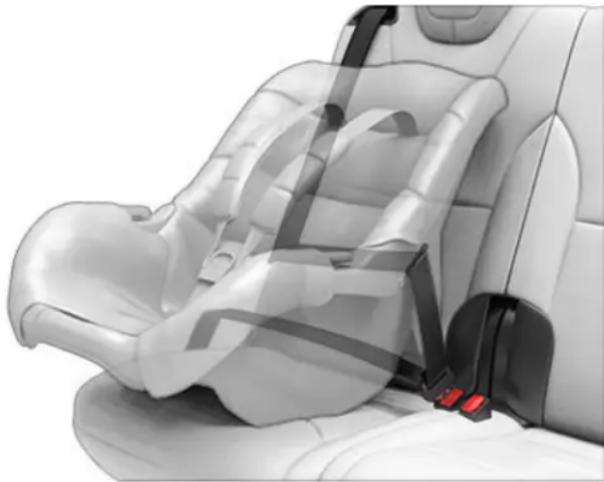 TESLA Model S (2012) - Installation des sièges enfants retenus par ceinture de sécurité - 1