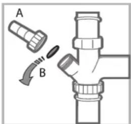 A B