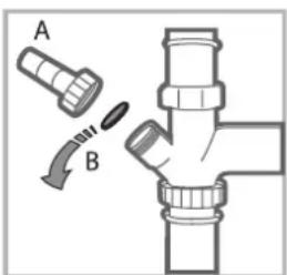 A B