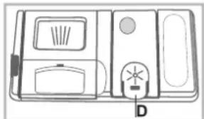 INDESIT DFG 15B10 S EU - Measuring out the rinse aid - 1