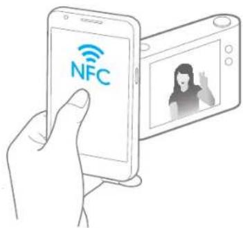 NFC