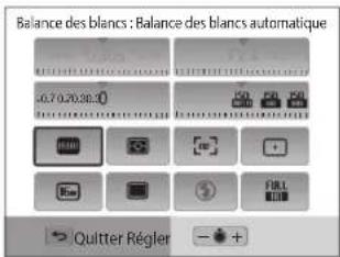 Balance des blancs : Balance des blancs automatique 0.70.20.38:1 Ctrl Ctrl Ctrl Quitter Régler - +
