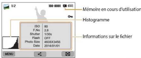 1/2 100-0001 Mémoire en cours d'utilisation Histogramme ISO 80 F.No 2.8 Shutter 1/30s Flash OFF Photo Size 4608X3456 Date 2014/01/01 Informations sur le fichier MENU