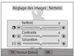 Réglage des images : Netteté Netteté 0 Contraste 0 Saturation 0 Retour Définir OK