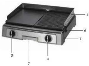 Labeled diagram of a portable appliance with numbered parts for identification