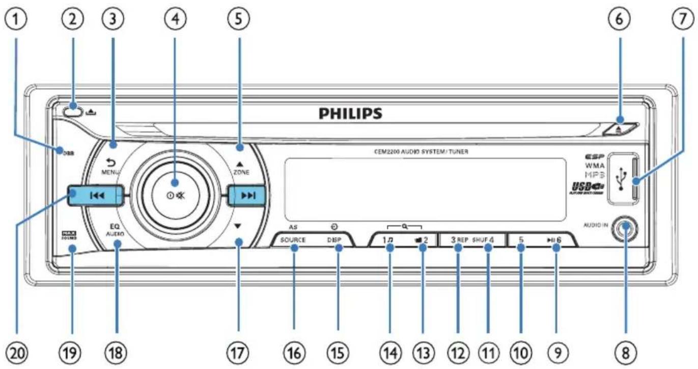 PHILIPS CEM2200 AUDIO SYSTEM/TUNER ESP WMA MPB USB AUDIO AUDIO IN AS SOURCE DISP 1.2 2 3 REP SHUF 4 5 HI 6 ① ② ③ ④ ⑤ DBB MENU ZONE EQ AUDIO MAX DOLIRES ②0 ⑲ ⑱ ⑲ ⑳ ⑯ ⑰ ⑱ ⑲ ⑳ ⑮ ⑯ ⑰ ⑱ ⑲ ⑳ ㉑ ㉒ ㉓ ㉔ ㉕ ㉖ ㉗ ㉘ ㉙ ㉚ ㉛ ㉜ ㉝ ㉞ ㉟ ㉟ ㉟ ㉟ ㉟ ㉟ ㉟ ㉟ ㉟ ㉟ ㉟ ㉟ ㉟ ㉟ ㉟ ㉟ ㉟ ㉟ ㉟
