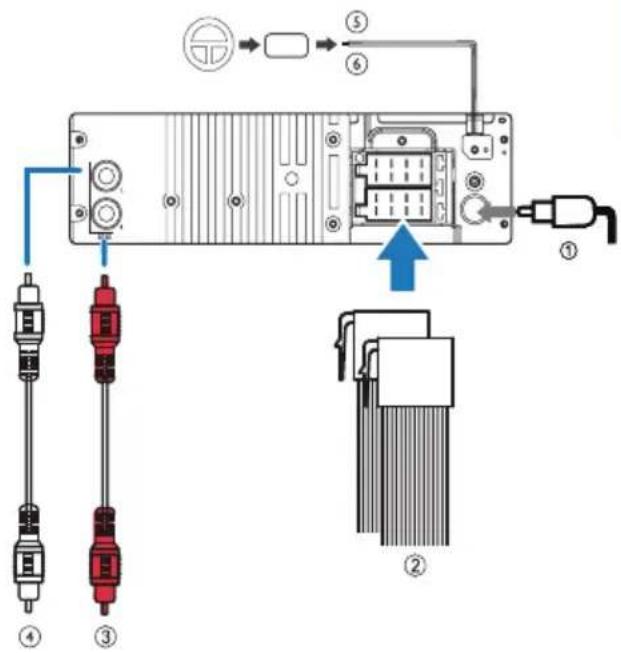 Diagram of an electronic device showing labeled components including connectors, ports, and a connector with numbered parts.