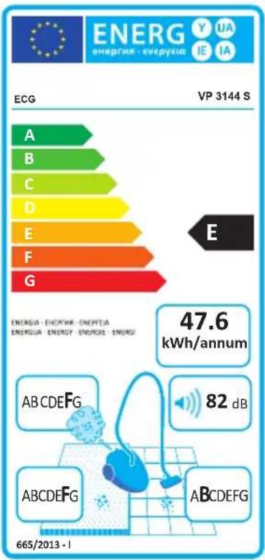 ENERG eheprim - evepyria Y UA IE IA ECG VP 3144 S A B C D E F G E 47.6 kWh/annum ENERGA - EHEPHR - ENEPTEA ENERGA - ENERGY - ENRGS - ENRG 665/2013 - I ABCDEFG 82 dB ABCDEFG ABCDEFG