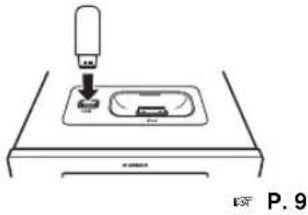 YAMAHA CRX-550 - Lecture - 7