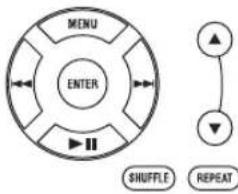 YAMAHA CRX-550 - Lecture - 3