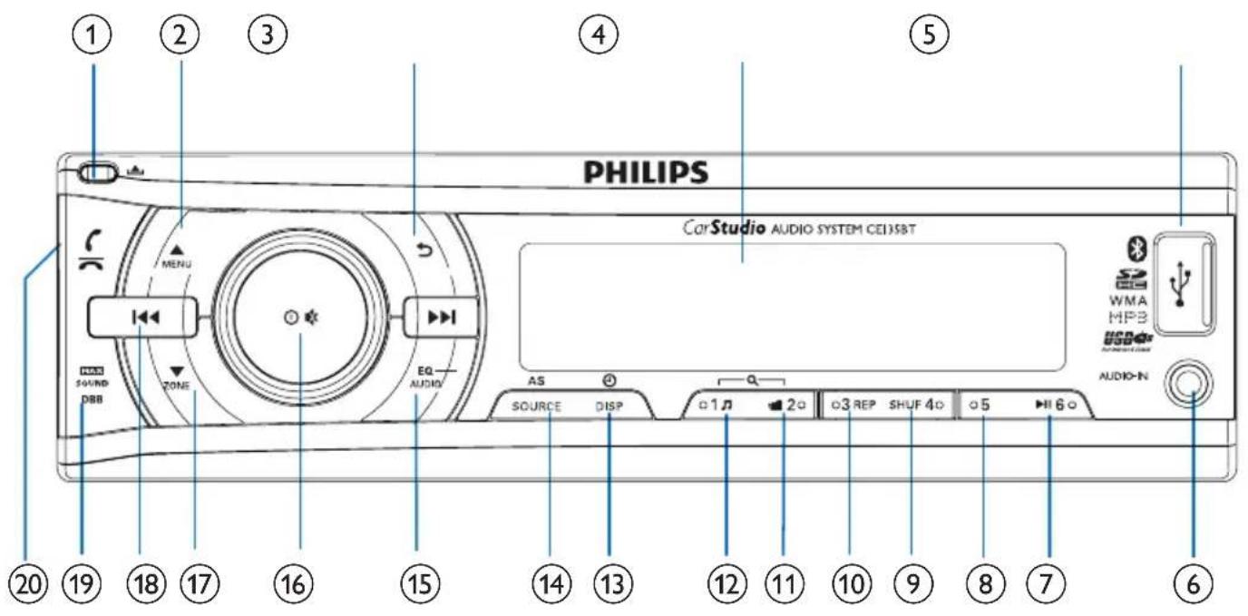 PHILIPS CarStudio AUDIO SYSTEM CEI3SBT WMA MPB AUDIO-IN AS SOURCE DISP 1.0 2.0 3 REP SHUF 4.0 5 6.0 ① ② ③ ④ ⑤ ⑥ ⑦ ⑧ ⑨ ⑩ ⑪ ⑫ ⑬ ⑭ ⑮ ⑯ ⑰ ⑱ ⑲ ⑳ ㉑ ㉒ ㉓ ㉔ ㉕ ㉖ ㉗ ㉘ ㉙ ㉚ ㉛ ㉜ ㉝ ㉞ ㉟ ㉳ ㉻ ㉒ ㉓ ㉔ ㉕ ㉖ ㉗ ㉘ ㉙ ㉚ ㉛ ㉜ ㉝ ㉞ ㉟ ㉳ ㉟ ㉟ ㉟ ㉟ ㉟ ㉟ ㉟ ㉟ ㉟ ㉟