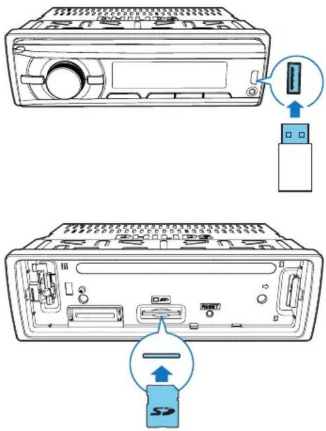 Diagram showing internal components of a device with labeled ports and arrows indicating connection to a device.