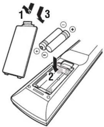 YAMAHA NS-BP200 - Insertion des piles dans la télécommande - 1