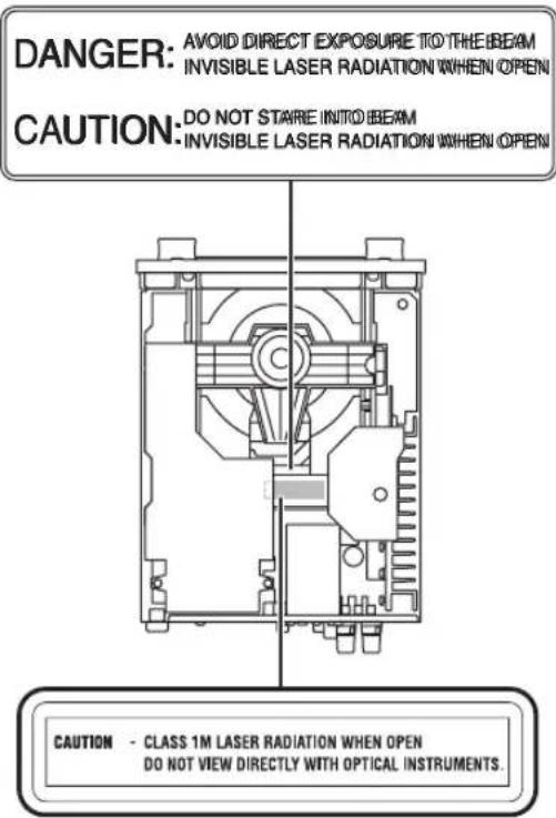 DANGER: AVOID DIRECT EXPOSURE TO THE BEAM INVISIBLE LASER RADIATION WHEN OPEN CAUTION: DO NOT STARE INTO BEAM INVISIBLE LASER RADIATION WHEN OPEN CAUTION - CLASS 1M LASER RADIATION WHEN OPEN DO NOT VIEW DIRECTLY WITH OPTICAL INSTRUMENTS.