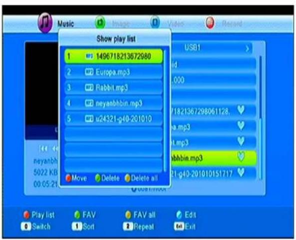Show play list 1 1496718213672980 2 Europa.mp3 3 Rabbit.mp3 4 neyaanbhbin.mp3 5 u24321-g40-201010 USB1 id .000 1821367298061128. na.mp3 n.mp3 abhbin.mp3 21-g40-201010151717 Move Delete Delete all USB1/100A Play list FAV FAV all Edit Switch Sort Repeat Exit