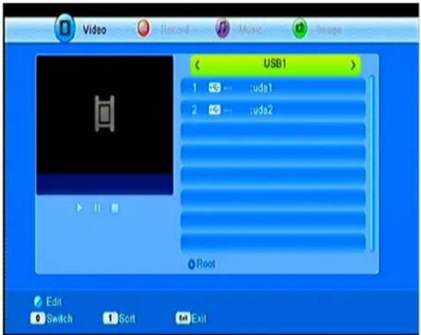 Video Record Music Image USB1 1 < --- :udst 2 < --- :udst2 Root Edit Switch Sort Exit