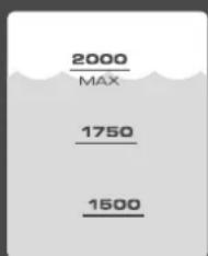 2000 MAX 1750 1500