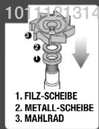 1011191314 1. FILZ-SCHEIBE 2. METALL-SCHEIBE 3. MAHLRAD