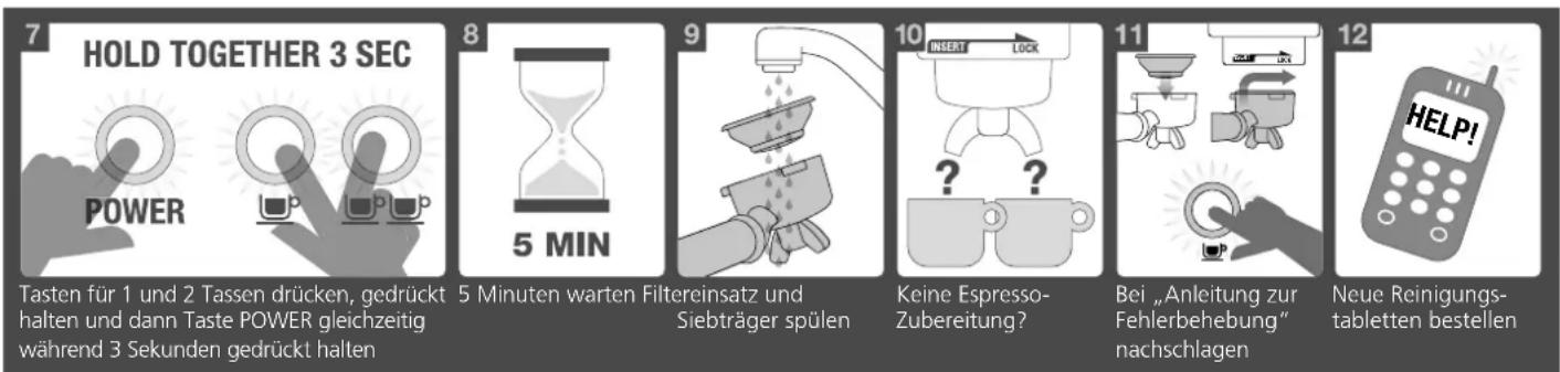 Solis Grind & Infuse Pro - SIEBTRÄGER REINIGEN - 1