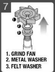 7 1. GRIND FAN 2. METAL WASHER 3. FELT WASHER