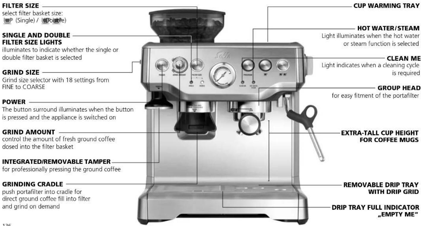 FILTER SIZE select filter basket size: (Single) / Double SINGLE AND DOUBLE FILTER SIZE LIGHTS illuminates to indicate whether the single or double filter basket is selected GRIND SIZE Grind size selector with 18 settings from FINE to COARSE POWER The button surround illuminates when the button is pr…