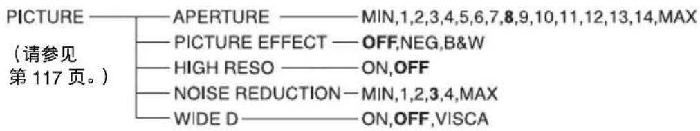 SYSTEM (请参见 第 118 页。) IR-RECEIVE —— ON,OFF DISPLAY INFO —— ON,OFF
