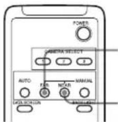 POWER CAMERA SELECT AUTO FUR NOR MANUAL MUSI-SON MANUAL