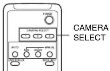 CAMERA SELECT POWER CAMERA RESET AUTO FAD REAR MINUAL MAX DIM/UN BACK LIGHT
