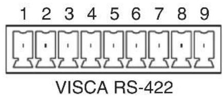 1 2 3 4 5 6 7 8 9 VISCA RS-422