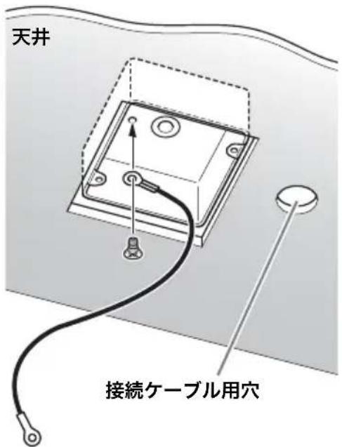 天井 接続ケーブル用穴