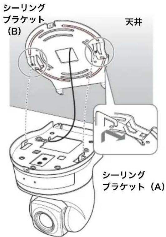 シーリング ブラケット (B) 天井 シーリング ブラケット (A)