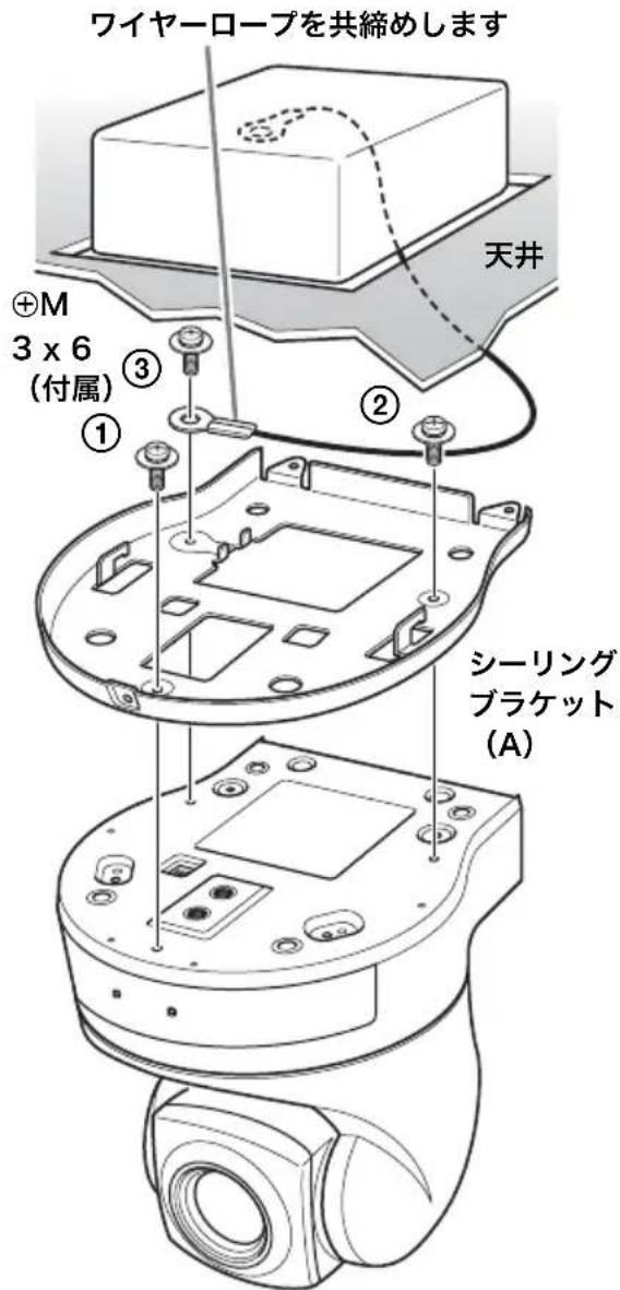 ワイヤーロープを共締めします ① ② ③ ④ 天井 3 x 6 (付属) シーリング ブラケット (A)