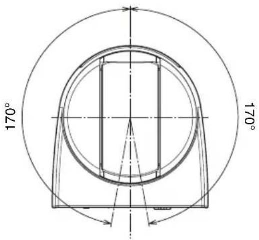 SONY SRG-300HW - Dimensions - 1