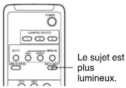 LE sujet est plus lumineux.