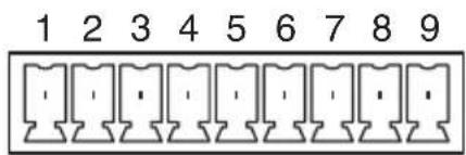 1 2 3 4 5 6 7 8 9